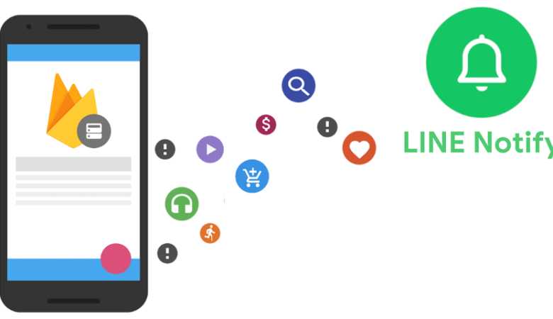 MT4 ให้ใช้งาน Line Notify วิธีตั้งค่าการแจ้งเตือนผ่านไลน์ ของ EA ทั้งหมดของ Ezindy.com